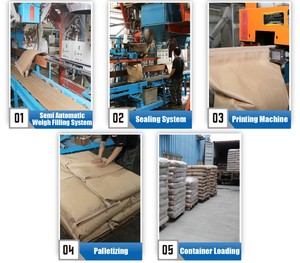 Gránulos de Material Termoplástico de Caucho (TPR) - Proceso de Moldeo por Inyección, Color y Dureza Personalizados, Alta Calidad - Product Image 5