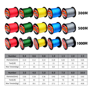 Proberos — pêche de <span class=keywords><strong>ligne</strong></span> tressée PE, <span class=keywords><strong>vert</strong></span>/gris/bleu/rouge/jaune, 4 supports, 300M, 500M et 1000M, nouveauté - Product Image 2