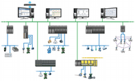 Panel de Control AKTIFPAK MCC/PLC/SCADA de Acero al Carbono, Estación de Trabajo HMI Totalmente Automatizada con Pantalla Táctil, Recipiente a Presión, Rodamiento, Agua