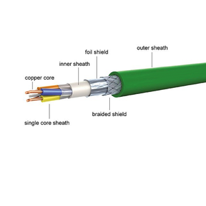 <span class=keywords><strong>Câble</strong></span> de télécommunication Ethernet à paire torsadée à Double blindage <span class=keywords><strong>multiconducteur</strong></span> - Product Image 2