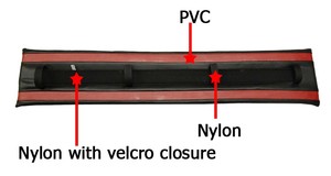 ชุดแผ่นรองอานม้าทำจากพีวีซีสีดำทนทาน - Product Image 4