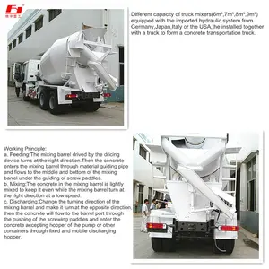 China Building Construction Cement Transportation Tools Large-scale JCD9 Concrete Mixing Trucks For Sale