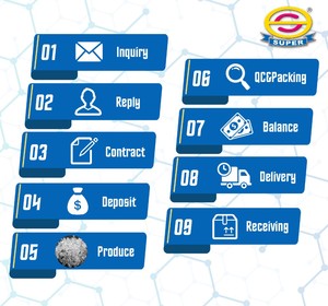 Hạt Giày Duy Nhất Eva Hợp Chất Modifier - Product Image 5