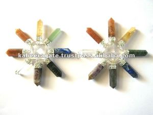 เครื่องกำเนิดไฟฟ้าพลังงานขายส่ง: 7จักระกำเนิดพลังงาน - Product Image 3