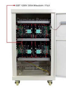 480 V 250A कीमत MPPT सौर प्रभारी नियंत्रक <span class=keywords><strong>100KW</strong></span> के लिए बंद ग्रिड सौर ऊर्जा प्रणाली - Product Image 5