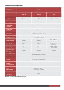 Aparato Rotarod con modo de aceleración () - Product Image 5