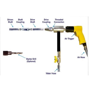 Nettoyeur de Tubes pneumatiques, portables, en provenance de l'inde - Product Image 3