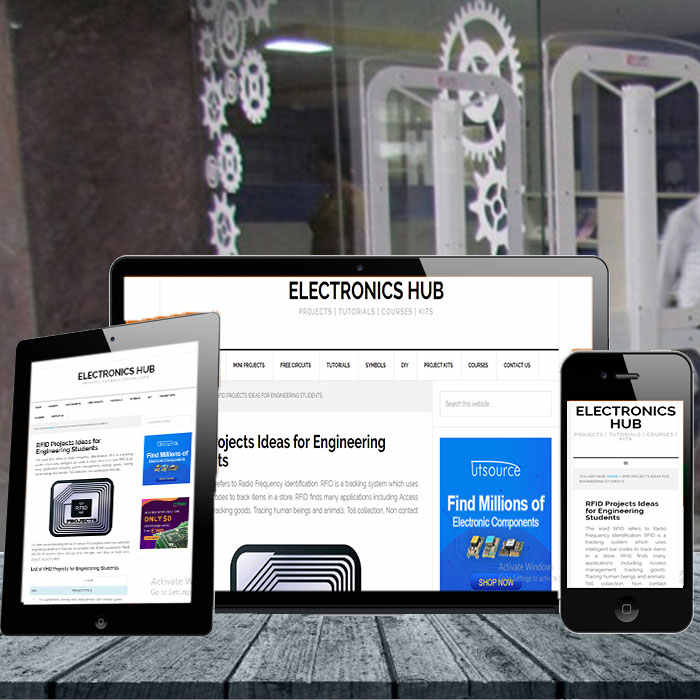 Static Dynamic Ecommerce Html Php Website Design | Best Static Dynamic Ecommerce Website Services by ProtoLabz