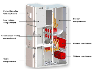 6.6kV मध्यम वोल्टेज स्विचगियर/एयर अछूता धातु पहने स्विचगियर - Product Image 2