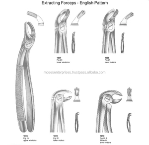 Dental Extracting Forceps Fig 19 - Product Image 5