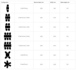 School Lunchroom Tables - Product Image 6