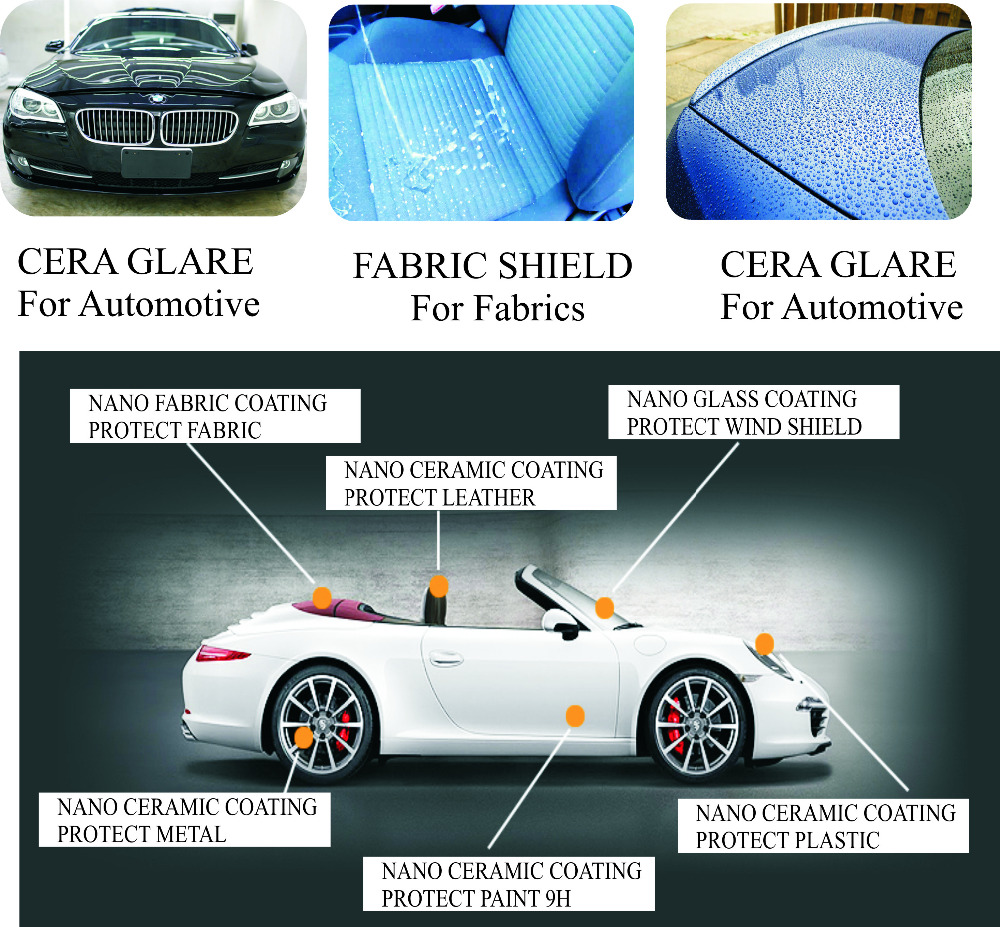 9 H Nano car/керамическое покрытие для кузова