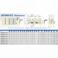 [Pratique D'âge] Air Hydraulique Étau (HT5000-036)