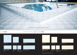 กระเบื้องเซรามิกลายรถไฟใต้ดินคลาสสิก beveled ทันสมัย USA กระเบื้องรถไฟใต้ดินสีดำต้านเชื้อแบคทีเรีย100x200แบบชนบทการตกแต่งภายใน - Product Image 2