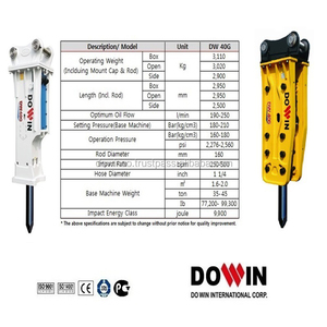 El mejor manual y lista de piezas Martillo hidráulico DW 30G con buen servicio Martillo romperocas hidráulico a la venta Martillo rompedor pequeño - Product Image 6