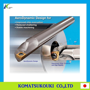 เครื่องมือตัด Kyocera ของแท้และมีคุณภาพสูง-วัสดุ - Product Image 3