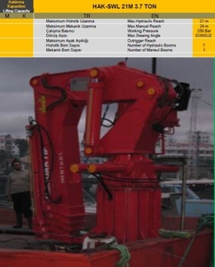 Grúa hidráulica eléctrica de cubierta marina, grúa de barco - Product Image 2