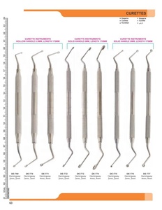 Instruments dentaires professionnels Gracey Curettes - Product Image 2