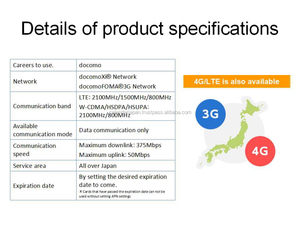 ซิมญี่ปุ่น 7 วัน ใช้ได้ไม่จำกัด คุณภาพสูง ขายดี ผลิตในญี่ปุ่น ความจุสูง - Product Image 3