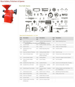 Phụ Tùng Máy Xay Xát Gạo - Product Image 2