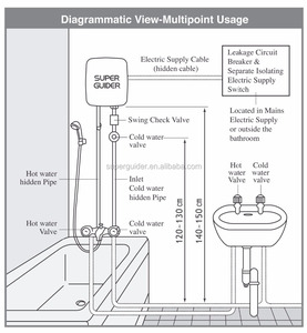Chauffe-eau mural électrique Application instantanée pour ménage et hôtel Boîtier en plastique fonctionnant en anglais - Product Image 5