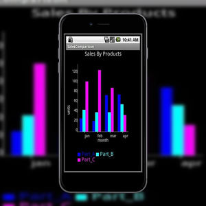 บริษัทแอปบนมือถือขององค์กรในอินเดีย | แอปมือถือระดับองค์กรชั้นนำโดย propololabz eservices - Product Image 3