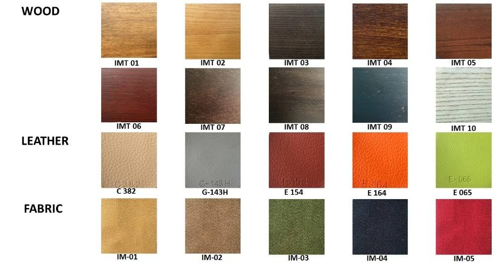 ธรรมชาติหรือตัวเลือก