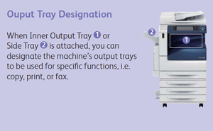 DocuCentre-V เครื่องพิมพ์ดิจิทัลดิจิทัลดิจิทัลดิจิทัลดิจิทัลดิจิทัลดิจิทัล A3 C5575 A3เครื่องทำสำเนาเอกสาร - Product Image 3