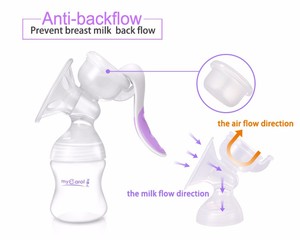 Productos <span class=keywords><strong>de</strong></span> bomba manual <span class=keywords><strong>de</strong></span> mama <span class=keywords><strong>leche</strong></span> <span class=keywords><strong>extractor</strong></span> para mamá - Product Image 4
