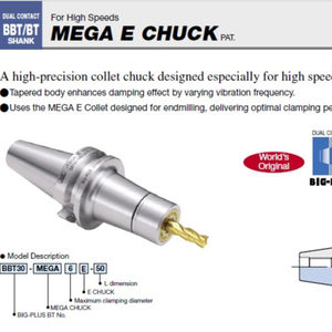 Conveniente gato 40 fresado en Directo herramienta hecha en Japón - Product Image 3