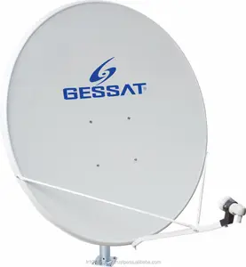 1.2M Satelliet Schotel