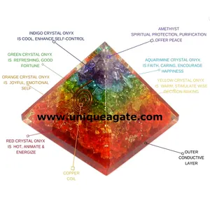 Kim Tự Tháp Chakra Orgone