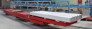 Corrugated Iron Sheet Making Machine - Product Image 2