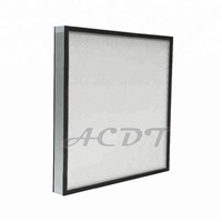Filtro de Purificador de Aire HEPA ULPA H12 H13 H14 U15 U16 U17