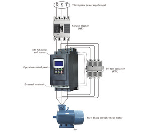 400 V 55KW 3 שלב מנוע רך starter לוח בקרה עבור כדור מגרסה - Product Image 5