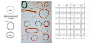 Bandes élastiques naturelles de haute qualité, pour fabrication, livraison gratuite, produits en caoutchouc, George + 84 33 727 9933 - Product Image 3