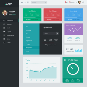 定制的移动应用程序 - Product Image 2