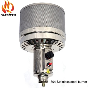 Газовый зонт-нагреватель для внутреннего двора - Product Image 3