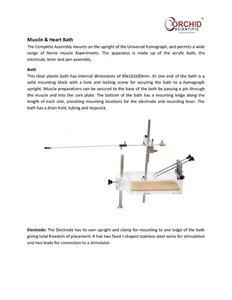 Baño muscular y cardíaco - Product Image 2