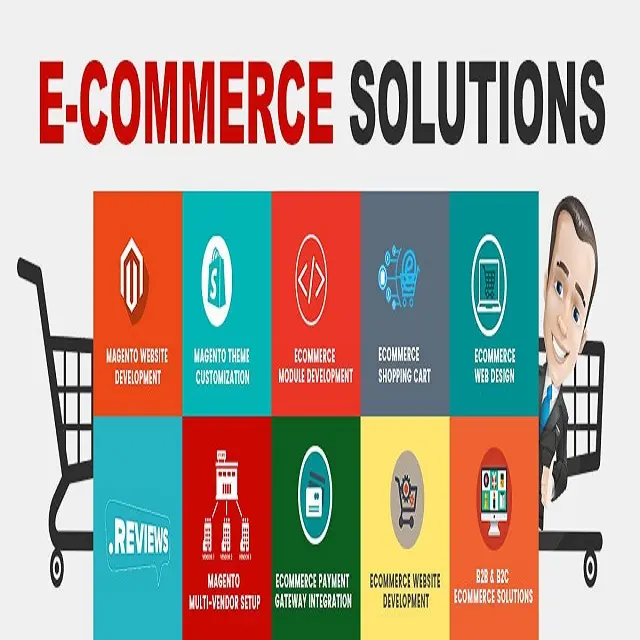 Web Portal Development & eCommerce Portal site