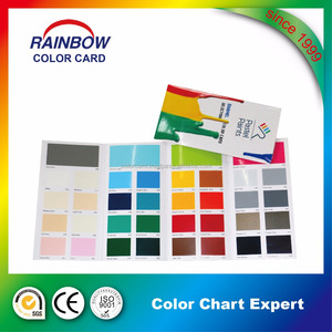 Carte de couleurs, matériel mural personnalisé - Product Image 2