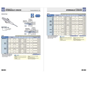 Mâm Cặp Thủy Lực DAISHOWA Lớn, Để Gia Công Chính Xác Cao Các Linh Kiện Ô Tô Sản Xuất Tại Nhật Bản - Product Image 5