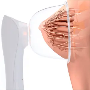 Profession elle Frau Brust kolben vergrößerung maschine mit Vakuum-Saugnapf Brust pflege Brust vergrößerung pumpe - Product Image 1