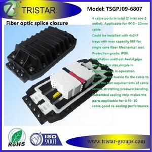 ตัวปิดประกบไฟเบอร์ออปติกแนว96แกนเครื่องต่อใยแก้วนำแสงอุปกรณ์ประเภทแนวนอน - Product Image 5