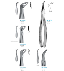 Pinzas de extracción Dental y quirúrgica, pinzas de extracción Dental - Product Image 1