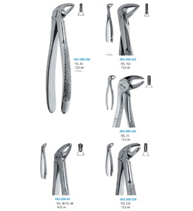 Dental Surgical Extraction Forceps Tooth Pedodontic Extraction Pliers Stainless Steel - Product Image 2