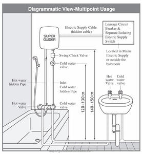 Calentador de Agua Eléctrico Instantáneo para Ducha y Baño - Product Image 5