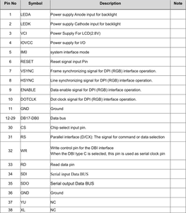 3 "TFT <span class=keywords><strong>LCD</strong></span> <span class=keywords><strong>240x400</strong></span> MCU/RGB <span class=keywords><strong>LCD</strong></span> module ili9327 nw-công nghiệp hiển thị module cho Hệ thống nhúng & IOT thiết bị - Product Image 6