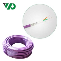 Câble Profibus DP LSZH pour système de contrôle, signal violet, paire torsadée blindée 2 conducteurs