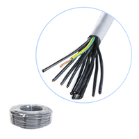 Stranded Multicore 12x0.75mm Industrial CVV Control Power Cable